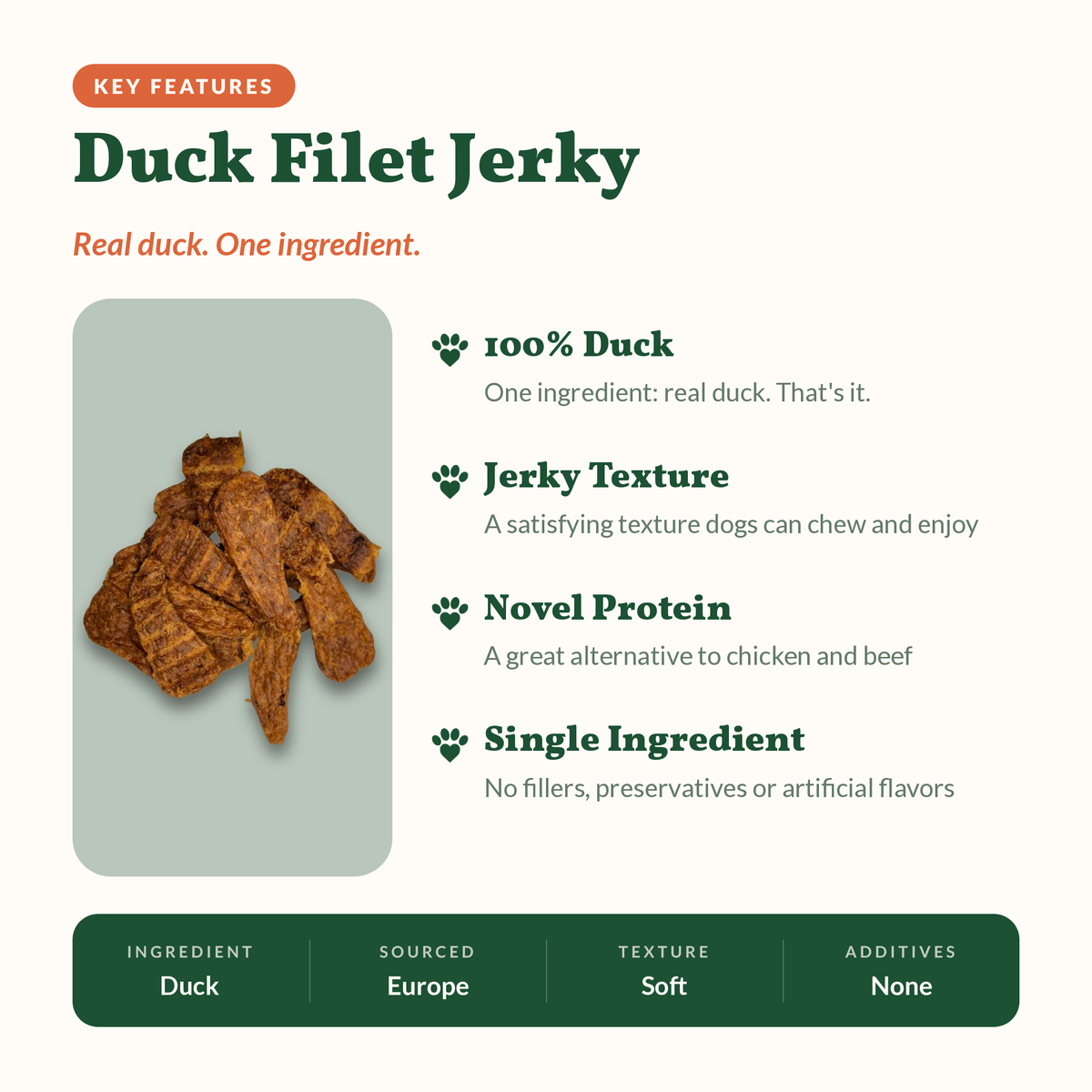 Duck Filet/Jerky 8oz